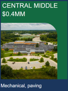 central middle drone shot of the school and .4mm for mechanical, paving and infrastructure