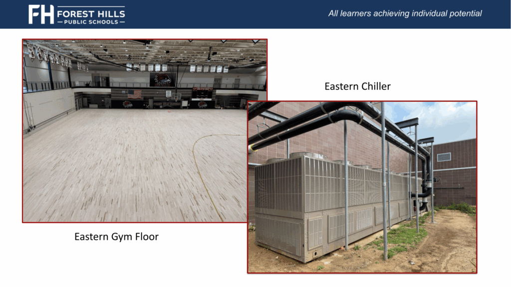mechanical chiller and a new gym floor