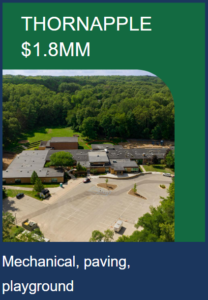 thornapple drone shot of the school. $1.8MM for mechanical, paving, and playground